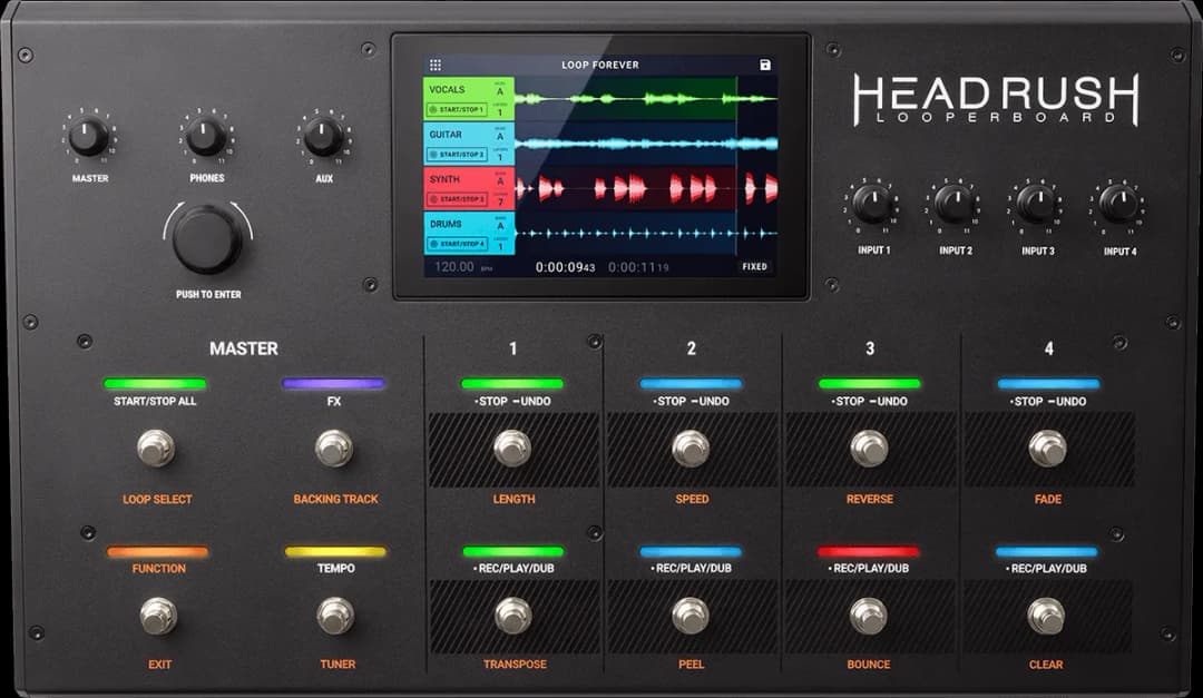 Looperboard Guitar Pedal By Headrush